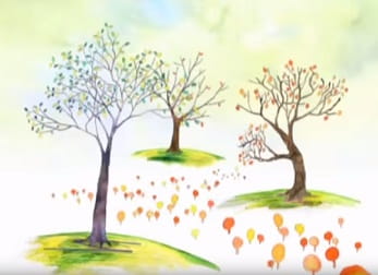 Refrain (Music) poster